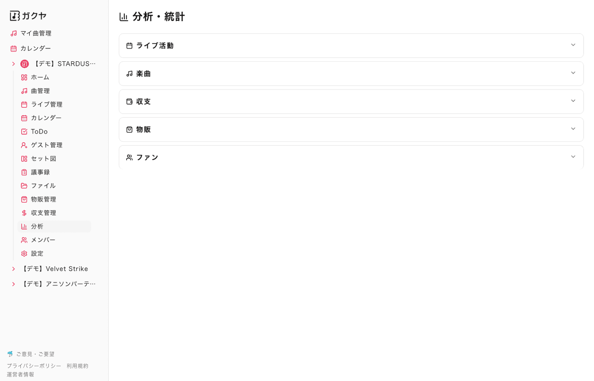 分析ダッシュボード画面